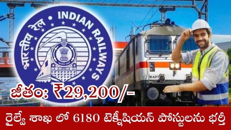 Railway Recruitment 2025