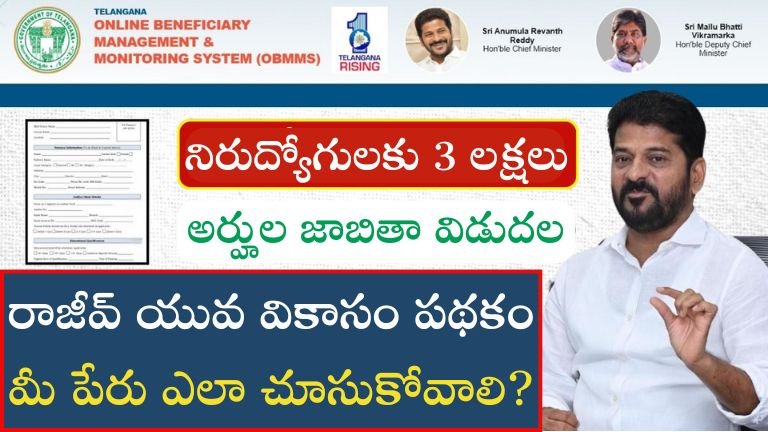 Rajiv Yuva Vikasam Scheme 2025