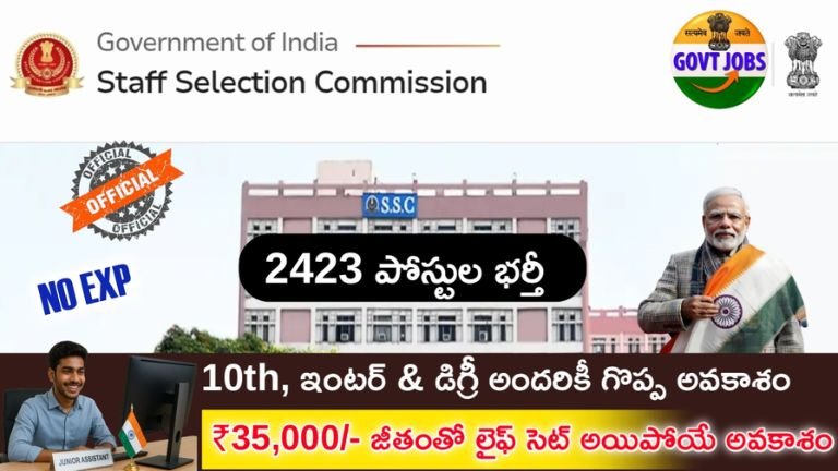 SSC Recruitment